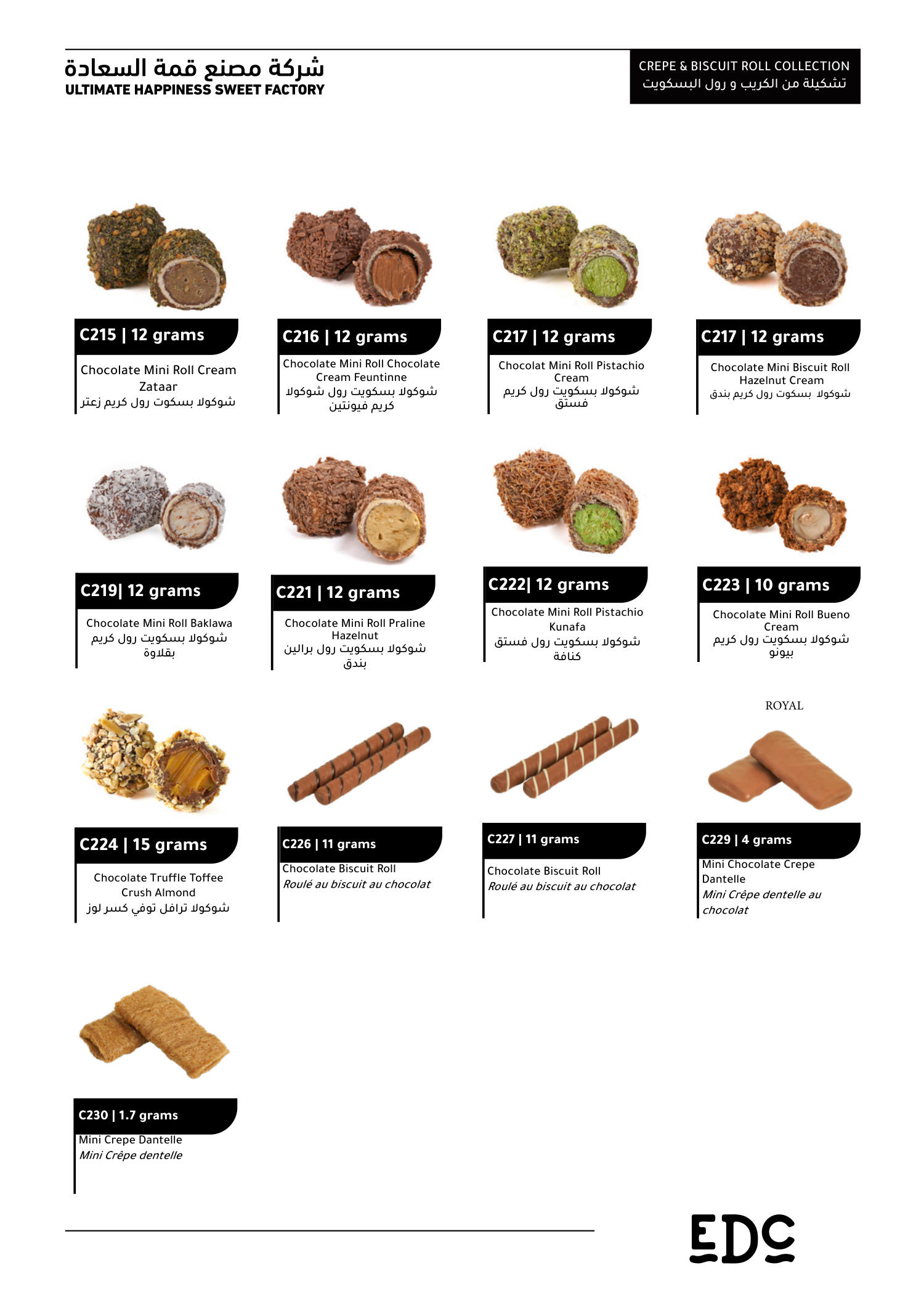 صفحة 33 من كتالوج EDC